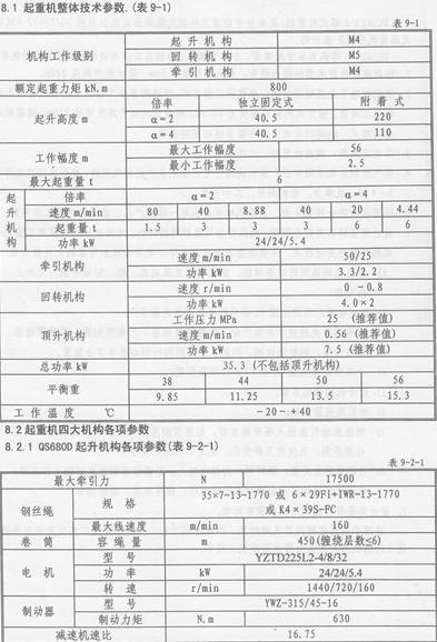 山東qtz80塔吊價格