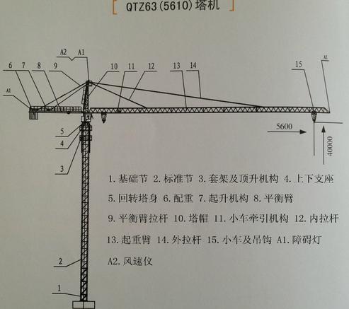 QTZ63(TC5610)塔吊